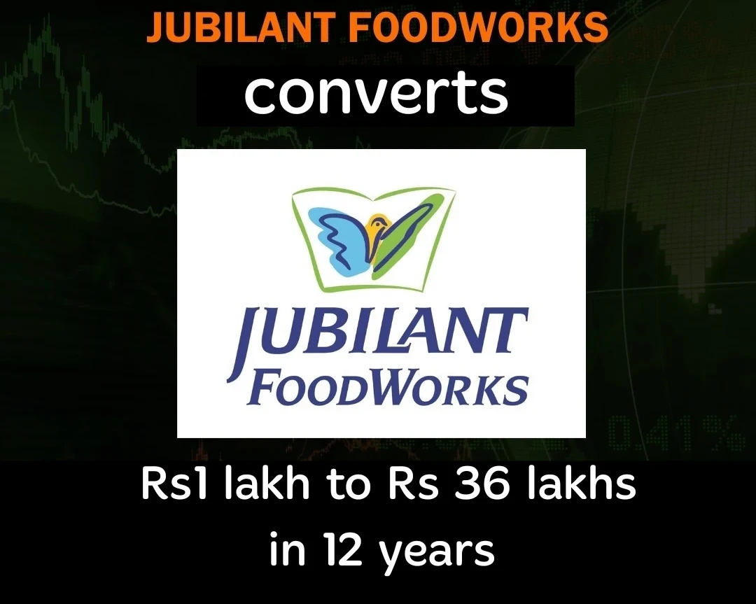 Jubilant foodworks bonus and stock split history 