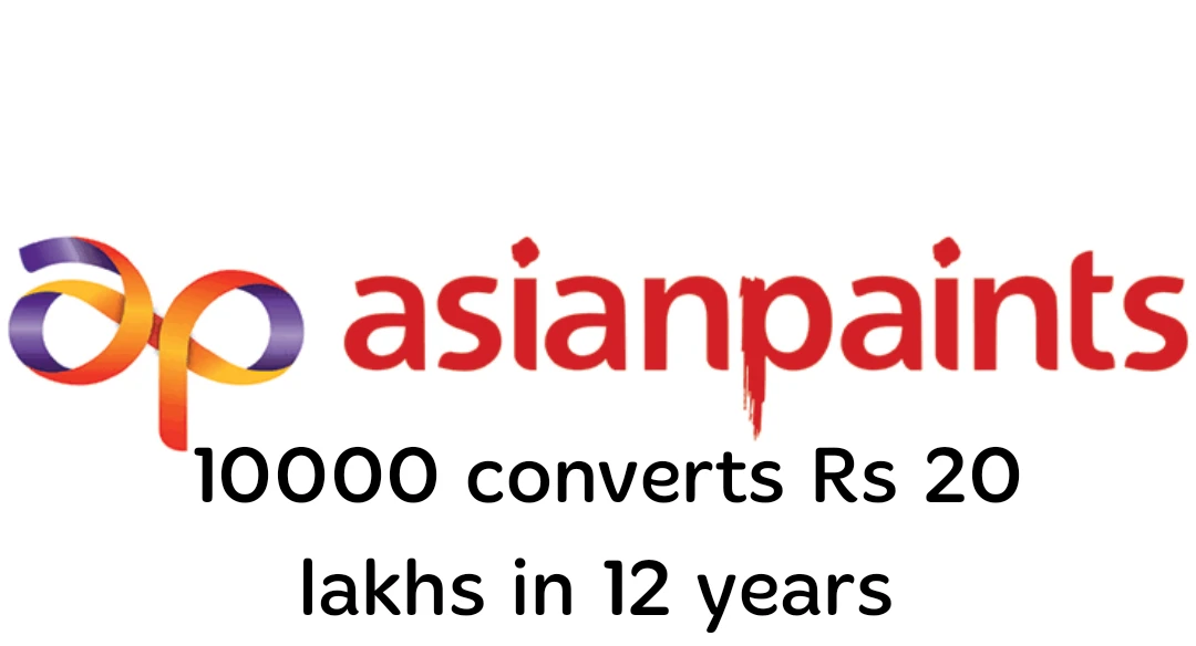 10000 invested in Asian paints