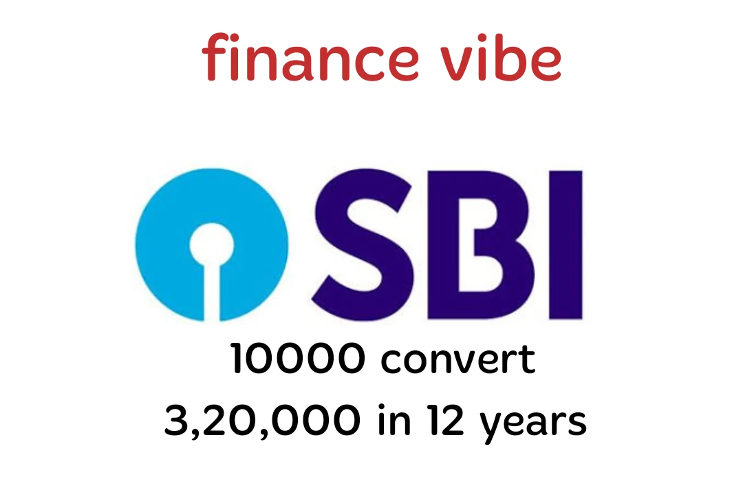 10000 Invested in SBI